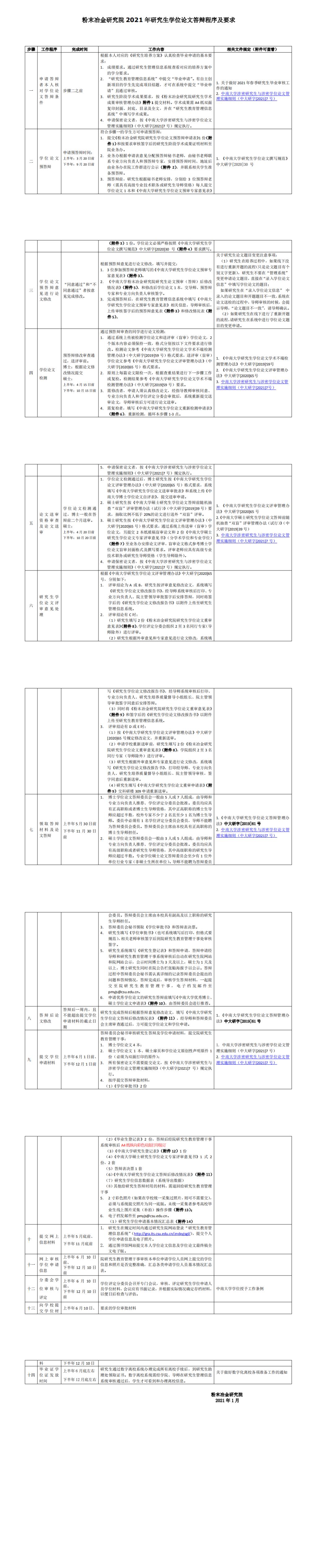 亚洲体育博彩平台(中国)官方网站
2021年研究生学位论文答辩程序及要求_0.png